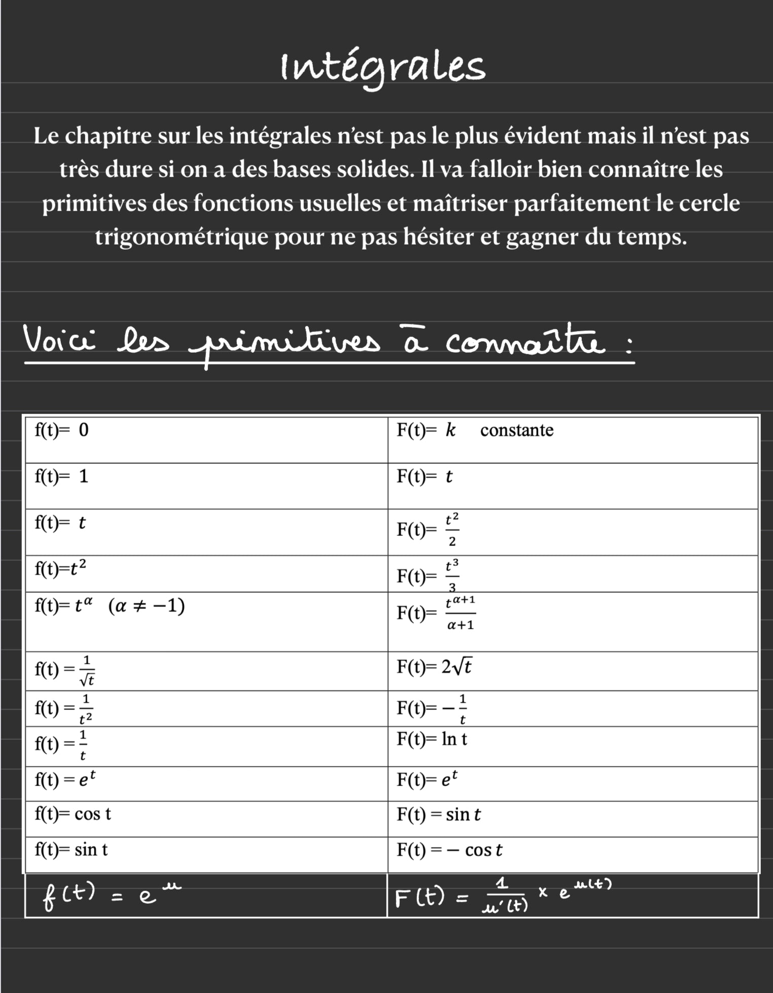 PACK REUSSITE ( MATHS )