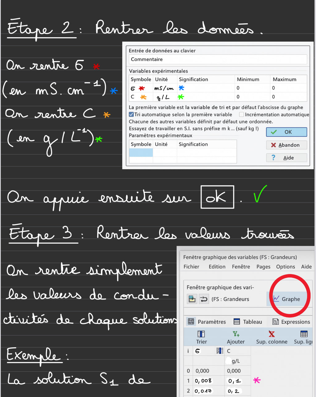 TRIPLE PACK REUSSITE ( PHYSIQUE + ECE + MATHS )