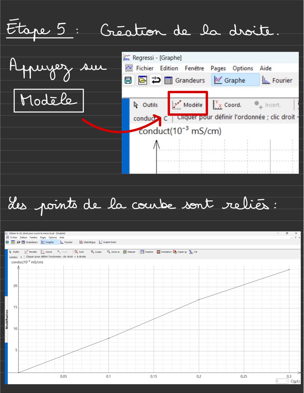 TRIPLE PACK REUSSITE ( PHYSIQUE + ECE + MATHS )