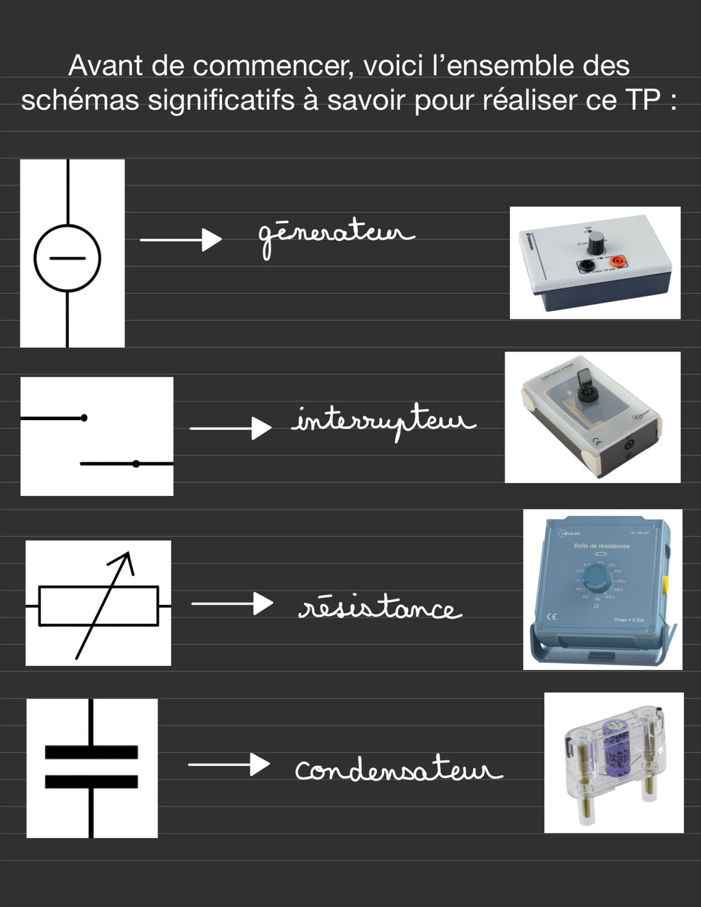 TRIPLE PACK REUSSITE ( PHYSIQUE + ECE + MATHS )